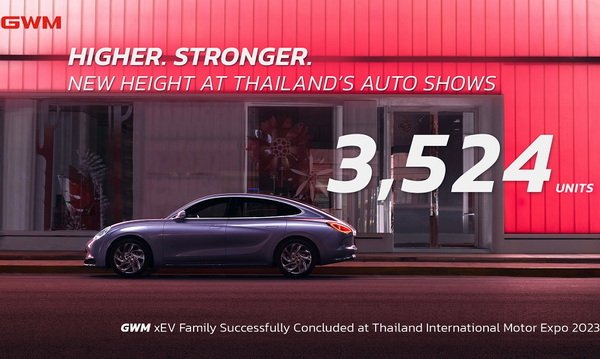 GWM Total Car Reservations Record High in Motor Expo 2023