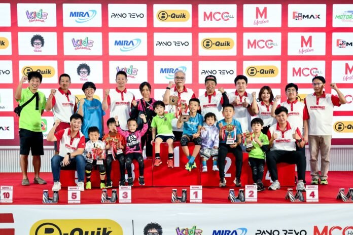 Grandprix Runbike Championship 2025